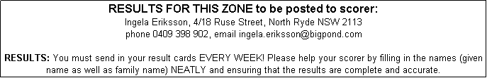 Text Box: RESULTS FOR THIS ZONE to be posted to scorer: 
Ingela Eriksson, 4/18 Ruse Street, North Ryde NSW 2113
phone 0409 398 902, email ingela.eriksson@bigpond.com

RESULTS: You must send in your result cards EVERY WEEK! Please help your scorer by filling in the names (given name as well as family name) NEATLY and ensuring that the results are complete and accurate. 