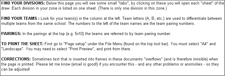 Text Box: FIND YOUR DIVISIONS: Below this page you will see some small "tabs"; by clicking on these you will open each "sheet" of the draw. Each division in your zone is listed on one sheet. (There is only one division in this zone.)

FIND YOUR TEAMS : Look for your team(s) in the column at the left. Team letters (A, B, etc.) are used to differentiate between multiple teams from the same school. The numbers to the left of the team names are the team pairing numbers.

PAIRINGS: In the pairings at the top (e.g. 5v10) the teams are referred to by team pairing number.

TO PRINT THE SHEET: First go to "Page setup" under the File Menu (found on the top tool bar). You must select "A4" and "Landscape". You may need to select "Print Preview", and print from there.

CORRECTIONS: Sometimes text that is inserted into frames in these documents "overflows" (and is therefore invisible) when the page is printed. Please let me know (email is good!) if you encounter this - and any other problems or anomolies - so they can be adjusted!