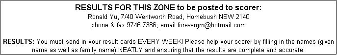 Text Box: RESULTS FOR THIS ZONE to be posted to scorer: 
Ronald Yu, 7/40 Wentworth Road, Homebush NSW 2140
phone & fax 9746 7386, email forevergm@hotmail.com

RESULTS: You must send in your result cards EVERY WEEK! Please help your scorer by filling in the names (given name as well as family name) NEATLY and ensuring that the results are complete and accurate. 