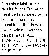 Text Box: * In this division the results for the 7th round must be telephoned to the Scorer as soon as possible so the draw for the remaining matches can be made. ALL TEAMS WILL CONTINUE TO PLAY IN REGRADED DIVISIONS.