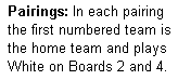 Text Box:  Pairings: In each pairing
 the first numbered team is 
 the home team and plays  
 White on Boards 2 and 4.