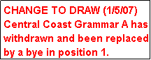 Text Box: CHANGE TO DRAW (1/5/07)
Central Coast Grammar A has withdrawn and been replaced by a bye in position 1.