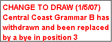 Text Box: CHANGE TO DRAW (1/5/07)
Central Coast Grammar B has withdrawn and been replaced by a bye in position 3