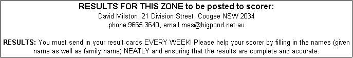 Text Box: RESULTS FOR THIS ZONE to be posted to scorer: 
David Milston, 21 Division Street, Coogee NSW 2034
phone 9665 3640, email mes@bigpond.net.au

RESULTS: You must send in your result cards EVERY WEEK! Please help your scorer by filling in the names (given name as well as family name) NEATLY and ensuring that the results are complete and accurate. 