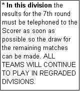 Text Box: * In this division the results for the 7th round must be telephoned to the Scorer as soon as possible so the draw for the remaining matches can be made. ALL TEAMS WILL CONTINUE TO PLAY IN REGRADED DIVISIONS.