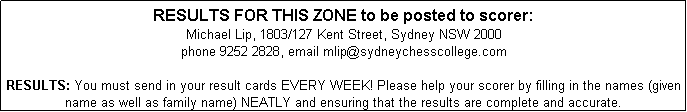 Text Box: RESULTS FOR THIS ZONE to be posted to scorer: 
Michael Lip, 1803/127 Kent Street, Sydney NSW 2000
phone 9252 2828, email mlip@sydneychesscollege.com 

RESULTS: You must send in your result cards EVERY WEEK! Please help your scorer by filling in the names (given name as well as family name) NEATLY and ensuring that the results are complete and accurate. 