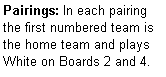 Text Box: Pairings: In each pairing the first numbered team is the home team and plays  White on Boards 2 and 4.