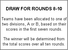 Text Box:  
DRAW FOR ROUNDS 8-10
 
Teams have been allocated to one of two divisions, A or B, based on their scores in the first seven rounds.
 
The winner will be determined from the total scores over all ten rounds.

