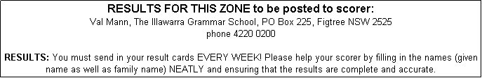 Text Box: RESULTS FOR THIS ZONE to be posted to scorer: 
Val Mann, The Illawarra Grammar School, PO Box 225, Figtree NSW 2525
phone 4220 0200

RESULTS: You must send in your result cards EVERY WEEK! Please help your scorer by filling in the names (given name as well as family name) NEATLY and ensuring that the results are complete and accurate. 