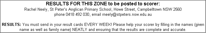 Text Box: RESULTS FOR THIS ZONE to be posted to scorer: 
Rachel Neely, St Peters Anglican Primary School, Howe Street, Campbelltown NSW 2560
phone 0418 492 030, email rneely@stpeters.nsw.edu.au

RESULTS: You must send in your result cards EVERY WEEK! Please help your scorer by filling in the names (given name as well as family name) NEATLY and ensuring that the results are complete and accurate. 