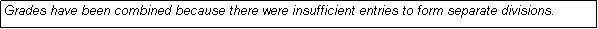 Text Box: Grades have been combined because there were insufficient entries to form separate divisions.