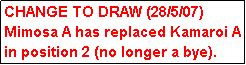 Text Box: CHANGE TO DRAW (28/5/07)
Mimosa A has replaced Kamaroi A in position 2 (no longer a bye).