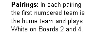 Text Box:      Pairings: In each pairing
     the first numbered team is
     the home team and plays
     White on Boards 2 and 4.