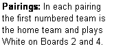 Text Box: Pairings: In each pairing the first numbered team is the home team and plays  White on Boards 2 and 4.