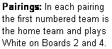 Text Box: Pairings: In each pairing the first numbered team is the home team and plays White on Boards 2 and 4.