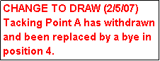 Text Box: CHANGE TO DRAW (2/5/07)
Tacking Point A has withdrawn and been replaced by a bye in position 4.