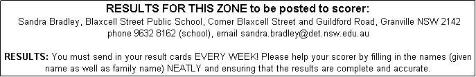 Text Box: RESULTS FOR THIS ZONE to be posted to scorer: 
 Sandra Bradley, Blaxcell Street Public School, Corner Blaxcell Street and Guildford Road, Granville NSW 2142
phone 9632 8162 (school), email sandra.bradley@det.nsw.edu.au

RESULTS: You must send in your result cards EVERY WEEK! Please help your scorer by filling in the names (given name as well as family name) NEATLY and ensuring that the results are complete and accurate. 