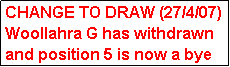 Text Box: CHANGE TO DRAW (27/4/07)
Woollahra G has withdrawn and position 5 is now a bye