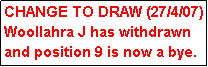 Text Box: CHANGE TO DRAW (27/4/07)
Woollahra J has withdrawn and position 9 is now a bye.