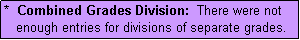 Text Box: *  Combined Grades Division:  There were not
   enough entries for divisions of separate grades.