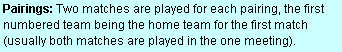 Text Box: Pairings: Two matches are played for each pairing, the first numbered team being the home team for the first match (usually both matches are played in the one meeting).