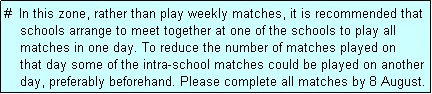 Text Box: #  In this zone, rather than play weekly matches, it is recommended that
    schools arrange to meet together at one of the schools to play all 
    matches in one day. To reduce the number of matches played on
    that day some of the intra-school matches could be played on another
    day, preferably beforehand. Please complete all matches by 8 August.