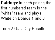 Text Box: Pairings: In each pairing the first numbered team is the "white" team and plays  
White on Boards 1 and 3.

Term 2 Gala Day Results