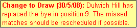 Text Box: Change to Draw (30/5/08): Dulwich Hill has replaced the bye in position 9. The missed matches should be rescheduled if possible.