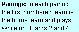 Text Box: Pairings: In each pairing the first numbered team is the home team and plays  White on Boards 2 and 4.