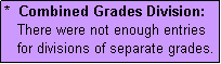 Text Box: *  Combined Grades Division:
   There were not enough entries
   for divisions of separate grades.