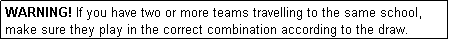 Text Box: WARNING! If you have two or more teams travelling to the same school, make sure they play in the correct combination according to the draw.