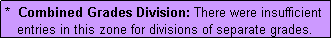 Text Box: *  Combined Grades Division: There were insufficient 
   entries in this zone for divisions of separate grades.