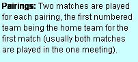 Text Box: Pairings: Two matches are played for each pairing, the first numbered team being the home team for the first match (usually both matches are played in the one meeting).