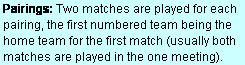 Text Box: Pairings: Two matches are played for each pairing, the first numbered team being the home team for the first match (usually both matches are played in the one meeting).