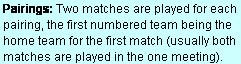 Text Box: Pairings: Two matches are played for each pairing, the first numbered team being the home team for the first match (usually both matches are played in the one meeting).