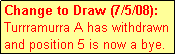 Text Box: Change to Draw (7/5/08): Turrramurra A has withdrawn and position 5 is now a bye.