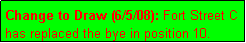 Text Box: Change to Draw (6/5/08): Fort Street C has replaced the bye in position 10.