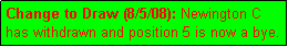 Text Box: Change to Draw (8/5/08): Newington C has withdrawn and position 5 is now a bye.