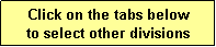 Text Box: Click on the tabs below
to select other divisions