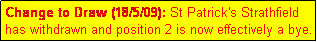 Text Box: Change to Draw (18/5/09): St Patrick's Strathfield has withdrawn and position 2 is now effectively a bye.