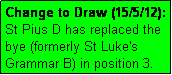 Text Box: Change to Draw (15/5/12): St Pius D has replaced the bye (formerly St Luke's Grammar B) in position 3.