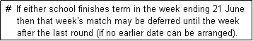 Text Box:  #  If either school finishes term in the week ending 21 June
     then that week's match may be deferred until the week
     after the last round (if no earlier date can be arranged). 