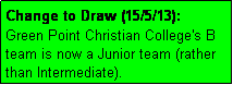 Text Box: Change to Draw (15/5/13): 
Green Point Christian College's B team is now a Junior team (rather than Intermediate).