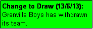 Text Box: Change to Draw (13/6/13):  Granville Boys has withdrawn
its team.