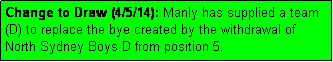 Text Box: Change to Draw (4/5/14): Manly has supplied a team (D) to replace the bye created by the withdrawal of
North Sydney Boys D from position 5.