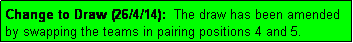 Text Box: Change to Draw (26/4/14):  The draw has been amended by swapping the teams in pairing positions 4 and 5.