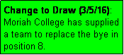 Text Box: Change to Draw (3/5/16): Moriah College has supplied a team to replace the bye in position 8.