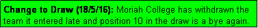 Text Box: Change to Draw (18/5/16): Moriah College has withdrawn the team it entered late and position 10 in the draw is a bye again.