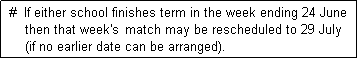 Text Box:  #  If either school finishes term in the week ending 24 June
     then that week's  match may be rescheduled to 29 July
     (if no earlier date can be arranged). 