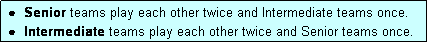 Text Box:  ●  Senior teams play each other twice and Intermediate teams once.
 ●  Intermediate teams play each other twice and Senior teams once.